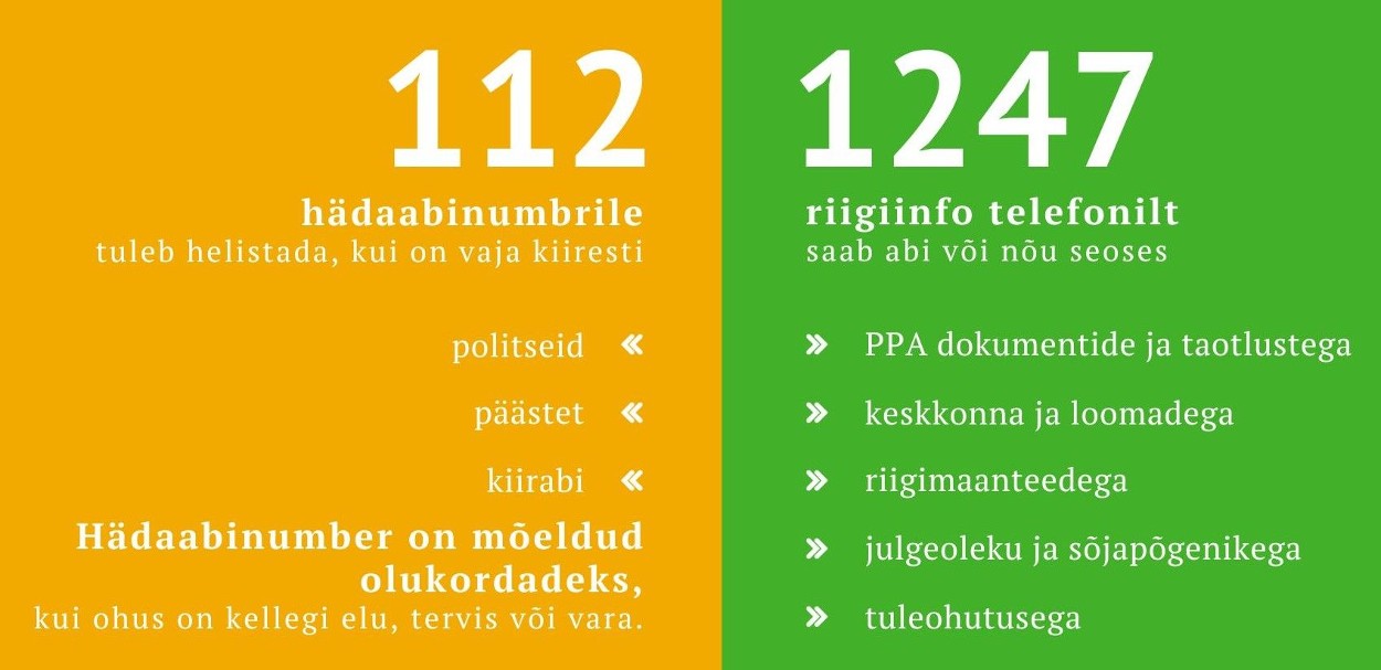 Hädaabi: 112, Riigiinfo: 1247 
